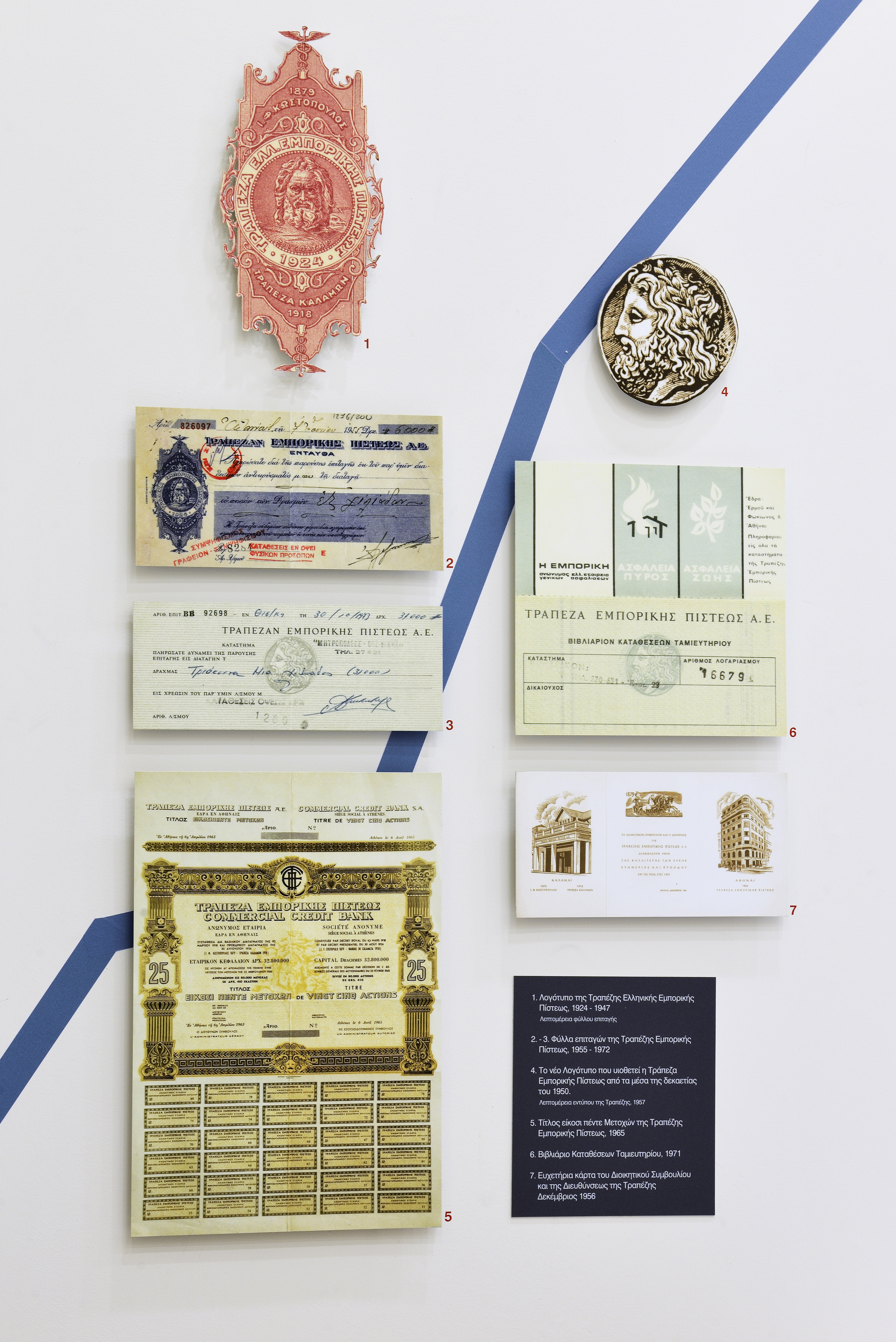 Τραπεζικά έγγραφα της έκθεσης «Alpha Bank Ιστορία II. Τράπεζα Εμπορικής Πίστεως, 1947-1972»