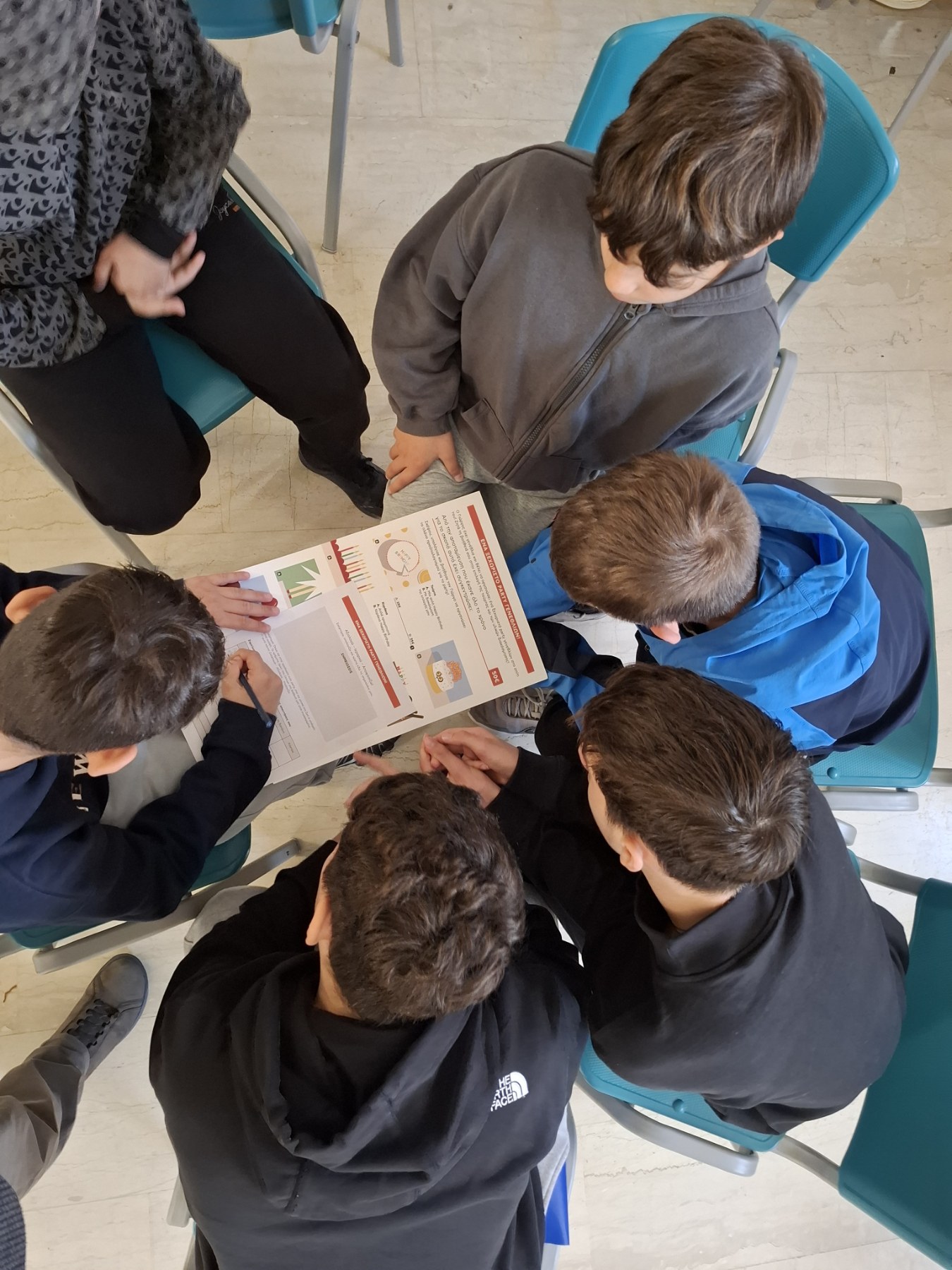 Highlight from the educational programme