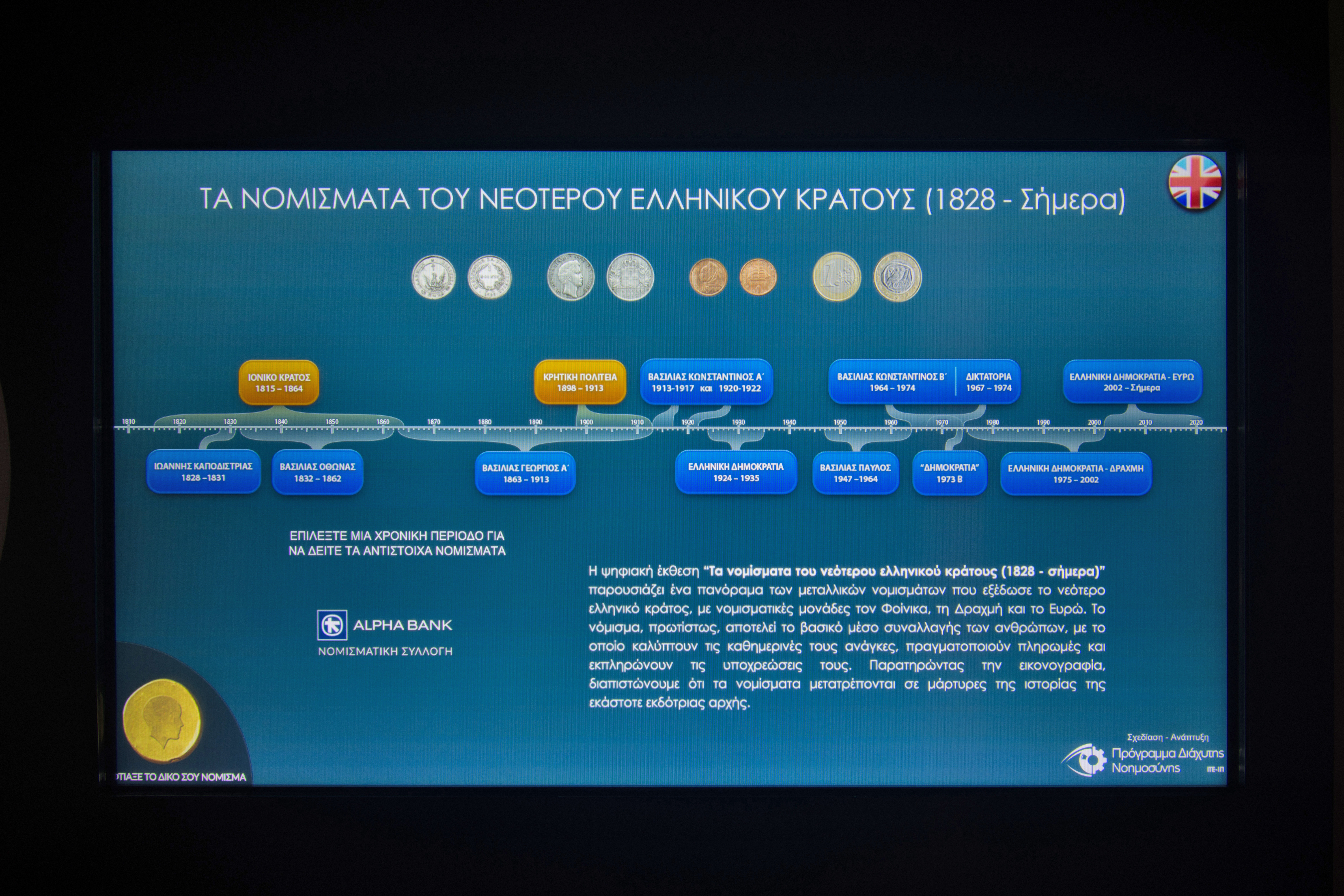 Permanent Exhibition at the Banknote Museum  